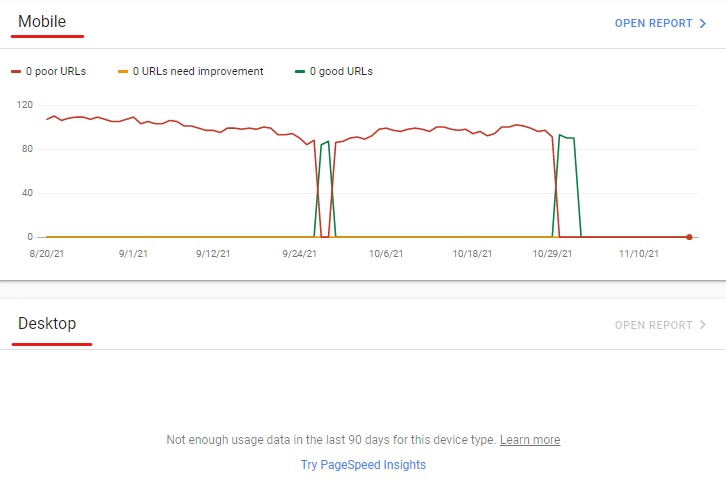 search console'da mobil ve masaüstü raporları